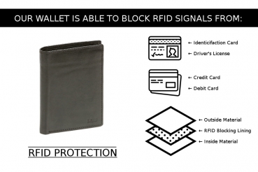 Preview: Geldbörse Herren mit RFID Schutz kompakt LEAS, Herren Geldbeutel flach RFID Folie in Echt-Leder, Portmonee im Hochformat, schwarz Preview: Geldbörse Herren mit RFID Schutz kompakt LEAS, Herren Geldbeutel flach RFID Folie in Echt-Leder, Portmonee im Hochformat, schwarz