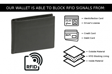 Preview: Geldbörse Herren extra dünn mit RFID Schutz LEAS, Herren Geldbeutel flach in Echt-Leder, Portmonee im Querformat, schwarz Preview: Geldbörse Herren extra dünn mit RFID Schutz LEAS, Herren Geldbeutel flach in Echt-Leder, Portmonee im Querformat, schwarz