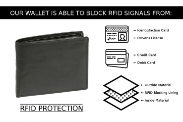 Preview: Geldbörse Herren extra dünn mit RFID Schutz und Klappe LEAS, Herren Geldbeutel flach in Echt-Leder, Portmonee im Querformat, schwarz Preview: Geldbörse Herren extra dünn mit RFID Schutz und Klappe LEAS, Herren Geldbeutel flach in Echt-Leder, Portmonee im Querformat, schwarz