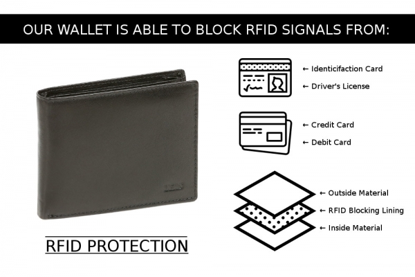 Geldbörse Herren kompakt mit RFID Schutz LEAS, Herren Geldbeutel für die Hosentasche in Echt-Leder, Portmonee im Querformat, schwarz