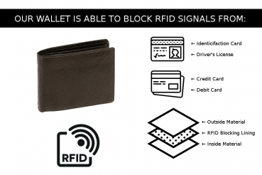 Geldbörse Herren Leder extra kompakt mit RFID Schutz LEAS, Herren Geldbeutel in Echt-Leder, Portmonee im Querformat mit Geschenk Box, schwarz