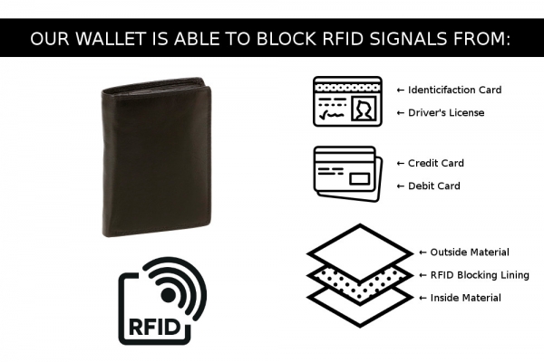 Wiener Schachtel Geldbörse Portmonee Geldbeutel Herren Portemonnaie Damen Schuettelboerse für Münzen mit Geheimfach und RFID Schutz Block Folie Brieftasche schützt Kreditkarten vor Datendieben LEAS in Echt-Rind-Leder, schwarz